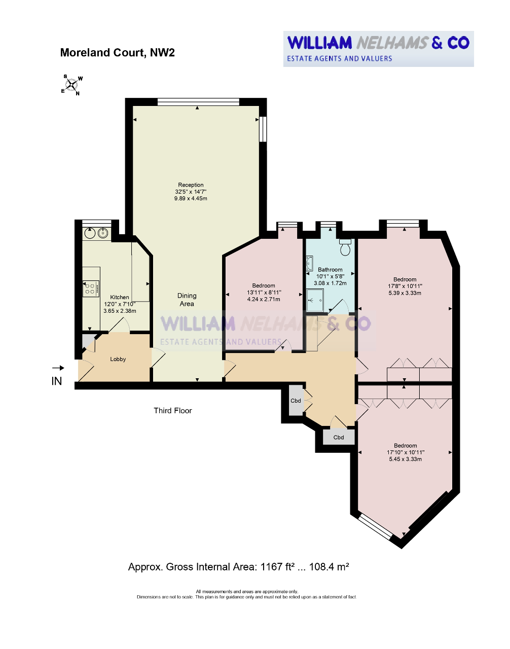 Particulars William Nelhams & Co.